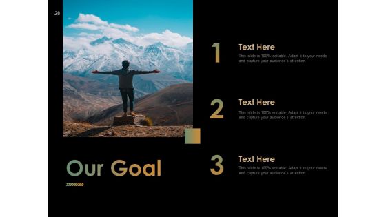 Sample Presentation For Thesis Ppt PowerPoint Presentation Complete Deck With Slides