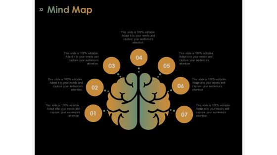 Sample Presentation For Thesis Ppt PowerPoint Presentation Complete Deck With Slides