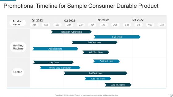 Sample Product Timeline Ppt PowerPoint Presentation Complete Deck With Slides