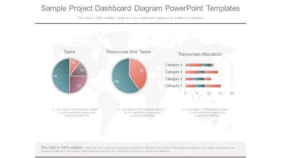 Sample Project Dashboard Diagram Powerpoint Templates Sample Project Dashboard Diagram Powerpoint Templates
