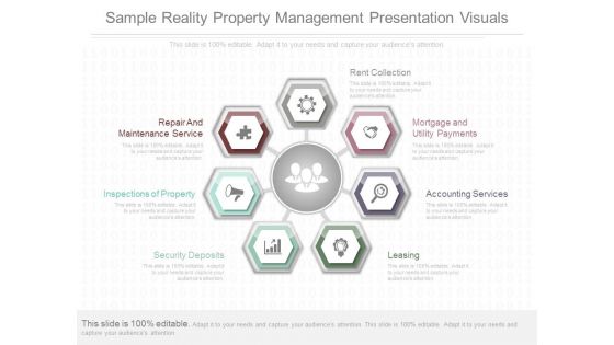 Sample Reality Property Management Presentation Visuals