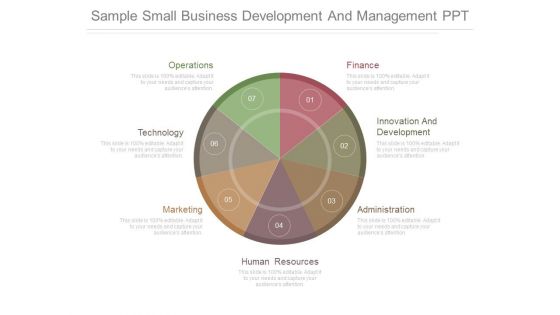 Sample Small Business Development And Management Ppt