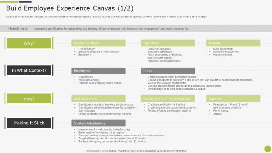 Sample To Create Best Personnel Experience Strategy Build Employee Experience Canvas Formats PDF