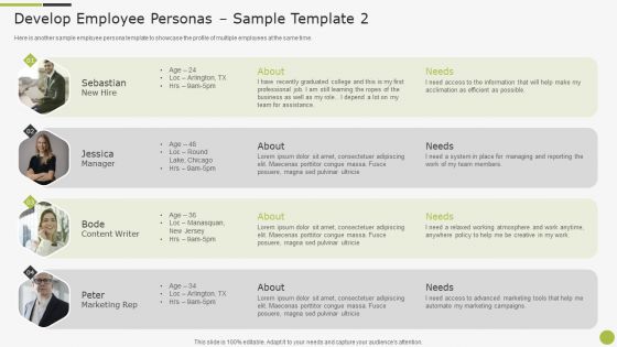 Sample To Create Best Personnel Experience Strategy Develop Employee Personas Sample Diagrams PDF