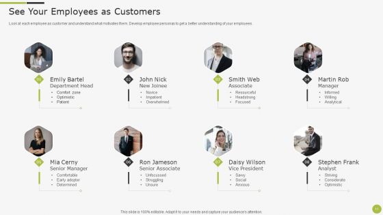 Sample To Create Best Personnel Experience Strategy Ppt PowerPoint Presentation Complete With Slides