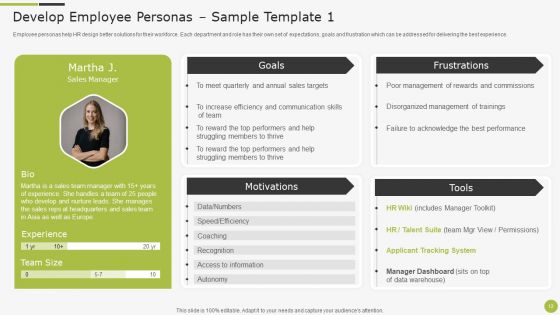 Sample To Create Best Personnel Experience Strategy Ppt PowerPoint Presentation Complete With Slides