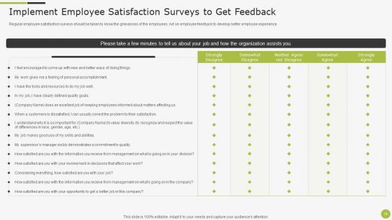 Sample To Create Best Personnel Experience Strategy Ppt PowerPoint Presentation Complete With Slides