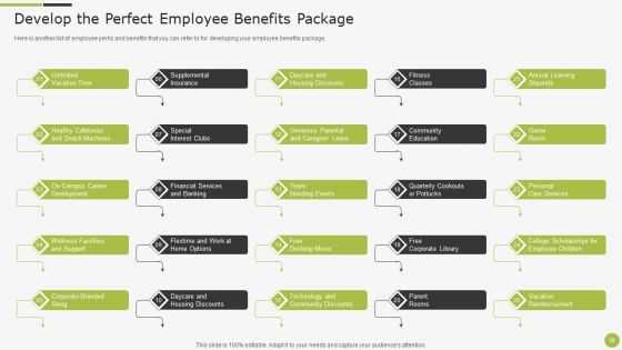 Sample To Create Best Personnel Experience Strategy Ppt PowerPoint Presentation Complete With Slides