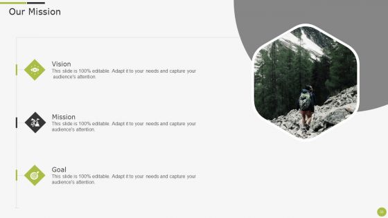 Sample To Create Best Personnel Experience Strategy Ppt PowerPoint Presentation Complete With Slides