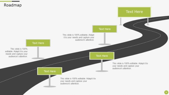 Sample To Create Best Personnel Experience Strategy Ppt PowerPoint Presentation Complete With Slides