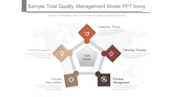 Sample Total Quality Management Model Ppt Icons