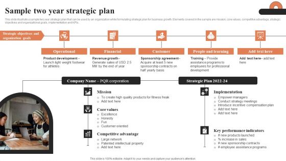 Sample Two Year Strategic Plan Ppt Outline Background Images PDF