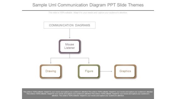 Sample Uml Communication Diagram Ppt Slide Themes