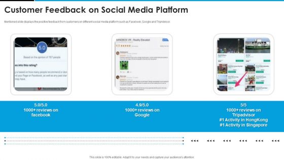 Sandbox VR Venture Capital Financing Pitch Deck Customer Feedback On Social Media Platform Graphics PDF