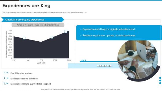 Sandbox VR Venture Capital Financing Pitch Deck Experiences Are King Structure PDF Sandbox VR Venture Capital Financing Pitch Deck Experiences Are King Structure PDF