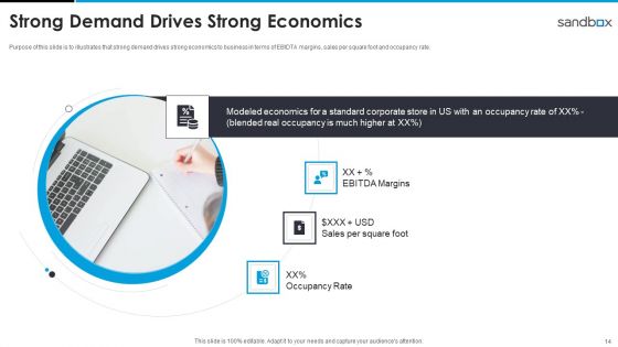 Sandbox VR Venture Capital Financing Pitch Deck Ppt PowerPoint Presentation Complete Deck With Slides