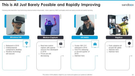Sandbox VR Venture Capital Financing Pitch Deck Ppt PowerPoint Presentation Complete Deck With Slides