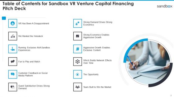 Sandbox VR Venture Capital Financing Pitch Deck Ppt PowerPoint Presentation Complete Deck With Slides