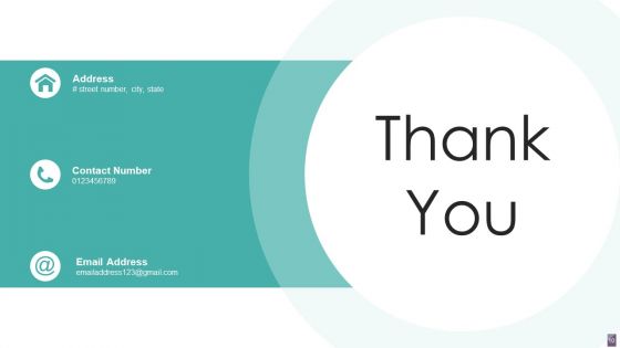 Sankey Diagram Ppt PowerPoint Presentation Complete With Slides