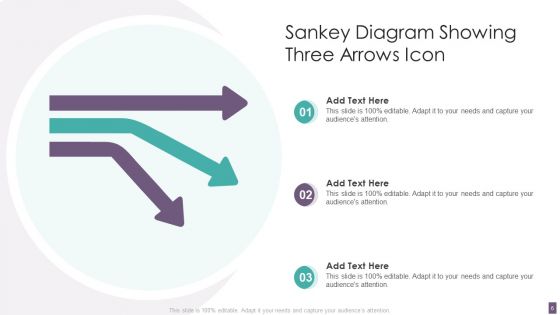 Sankey Diagram Ppt PowerPoint Presentation Complete With Slides