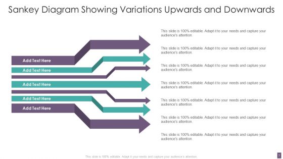 Sankey Diagram Ppt PowerPoint Presentation Complete With Slides