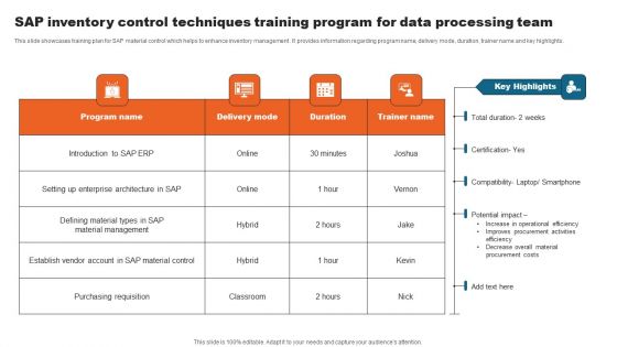 Sap Inventory Control Techniques Training Program For Data Processing Team Download PDF