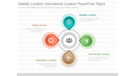 Satellite Location International Location Powerpoint Topics