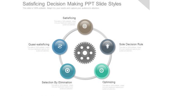 Satisficing Decision Making Ppt Slide Styles