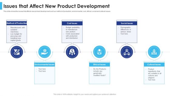 Satisfying Consumers Through Strategic Product Building Plan Issues That Affect New Product Development Brochure PDF
