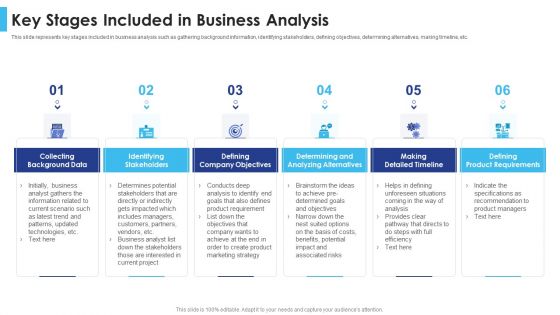 Satisfying Consumers Through Strategic Product Building Plan Key Stages Included In Business Analysis Infographics PDF