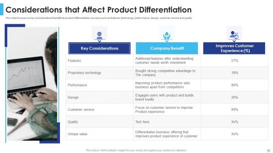 Satisfying Consumers Through Strategic Product Building Plan Ppt PowerPoint Presentation Complete Deck With Slides