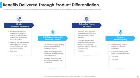 Satisfying Consumers Through Strategic Product Building Plan Ppt PowerPoint Presentation Complete Deck With Slides