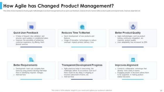 Satisfying Consumers Through Strategic Product Building Plan Ppt PowerPoint Presentation Complete Deck With Slides