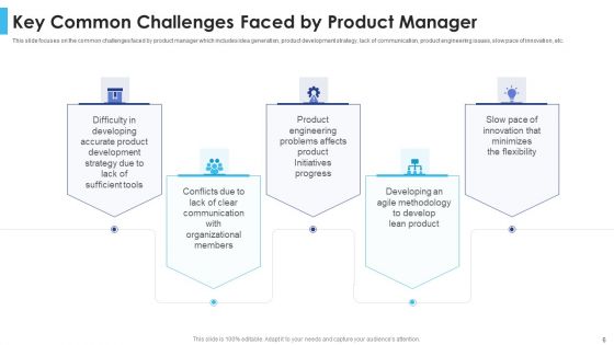 Satisfying Consumers Through Strategic Product Building Plan Ppt PowerPoint Presentation Complete Deck With Slides