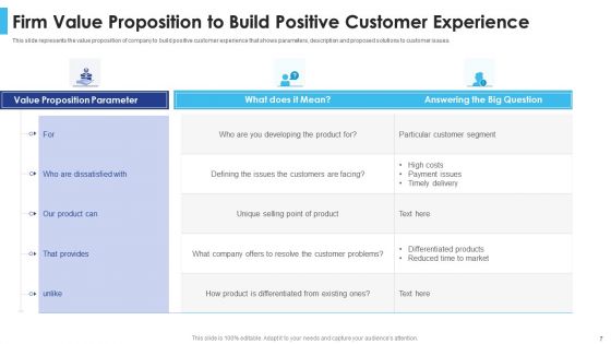 Satisfying Consumers Through Strategic Product Building Plan Ppt PowerPoint Presentation Complete Deck With Slides