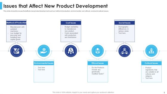 Satisfying Consumers Through Strategic Product Building Plan Ppt PowerPoint Presentation Complete Deck With Slides