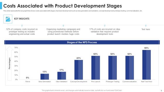 Satisfying Consumers Through Strategic Product Building Plan Ppt PowerPoint Presentation Complete Deck With Slides