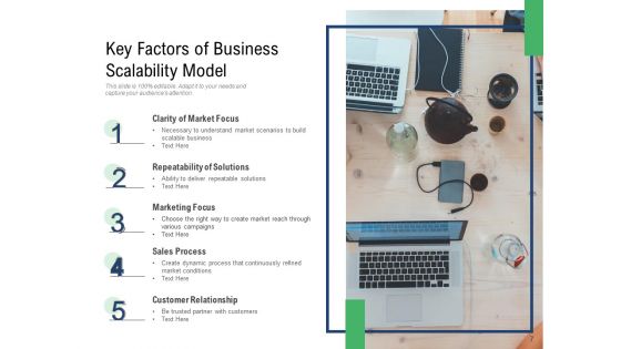 Scalable Startup Marketing Focus Sales Process Customer Relationship Ppt PowerPoint Presentation Complete Deck