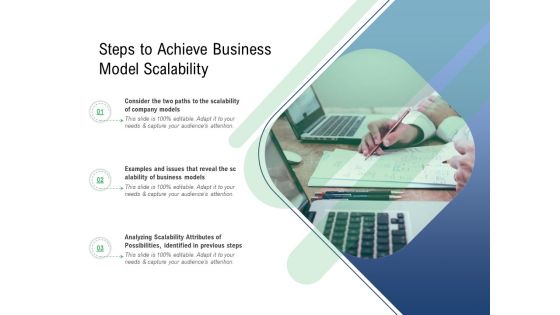 Scalable Startup Marketing Focus Sales Process Customer Relationship Ppt PowerPoint Presentation Complete Deck
