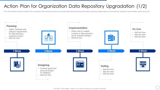 Scale Up Plan For Data Inventory Model Action Plan For Organization Data Repository Upgradation Designing Mockup PDF