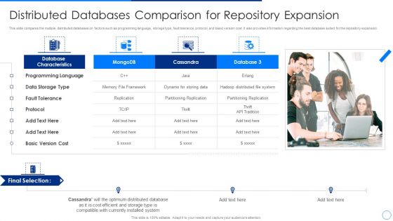 Scale Up Plan For Data Inventory Model Distributed Databases Comparison For Repository Expansion Mockup PDF