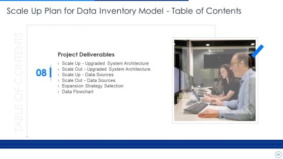 Scale Up Plan For Data Inventory Model Ppt PowerPoint Presentation Complete Deck With Slides