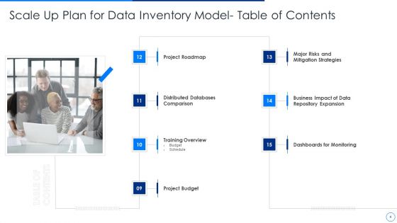 Scale Up Plan For Data Inventory Model Ppt PowerPoint Presentation Complete Deck With Slides