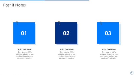 Scale Up Plan For Data Inventory Model Ppt PowerPoint Presentation Complete Deck With Slides