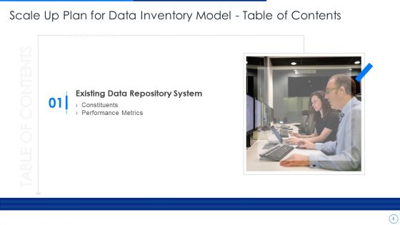 Scale Up Plan For Data Inventory Model Ppt PowerPoint Presentation Complete Deck With Slides