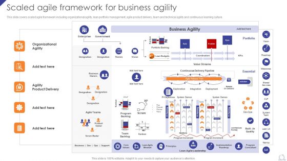 Scaled Agile Framework For Business Agility Agile Project Development Strategies Microsoft PDF Scaled Agile Framework For Business Agility Agile Project Development Strategies Microsoft PDF