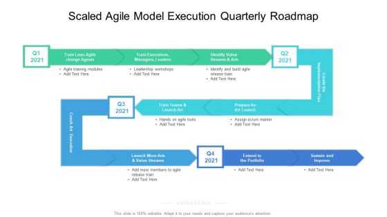 Scaled Agile Model Execution Quarterly Roadmap Brochure