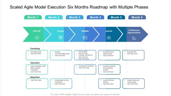 Scaled Agile Model Execution Six Months Roadmap With Multiple Phases Background Scaled Agile Model Execution Six Months Roadmap With Multiple Phases Background