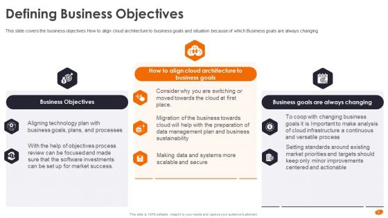 Scaling Cloud Infrastructure How To Review Cloud Architecture Ppt PowerPoint Presentation Complete Deck With Slides