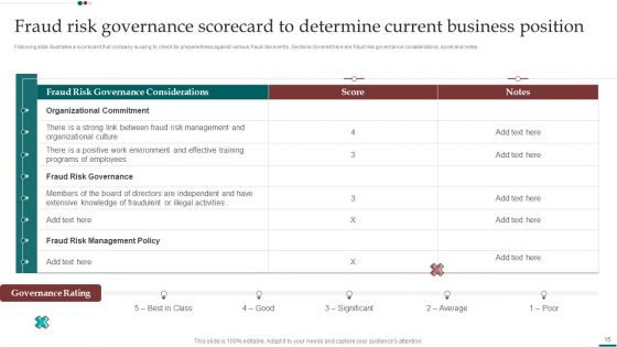 Scam Inquiry And Response Playbook Ppt PowerPoint Presentation Complete With Slides